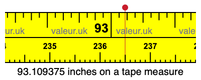 93.109375 inches on a tape measure 93.109375 inches on a tape measure