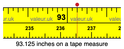 93.125 inches on a tape measure 93.125 inches on a tape measure