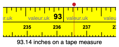 93.14 inches on a tape measure 93.14 inches on a tape measure