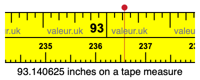 93.140625 inches on a tape measure 93.140625 inches on a tape measure