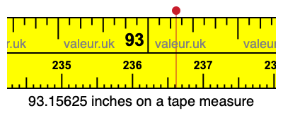 93.15625 inches on a tape measure 93.15625 inches on a tape measure