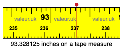 93.328125 inches on a tape measure 93.328125 inches on a tape measure