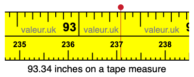 93.34 inches on a tape measure 93.34 inches on a tape measure