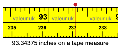 93.34375 inches on a tape measure 93.34375 inches on a tape measure