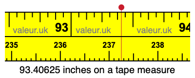 93.40625 inches on a tape measure 93.40625 inches on a tape measure