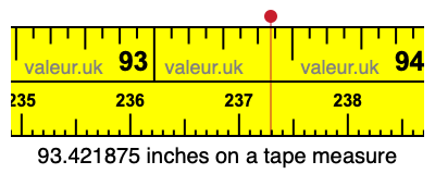 93.421875 inches on a tape measure 93.421875 inches on a tape measure