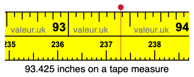 93.425 inches on a tape measure 93.425 inches on a tape measure