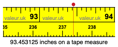 93.453125 inches on a tape measure 93.453125 inches on a tape measure