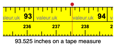 93.525 inches on a tape measure