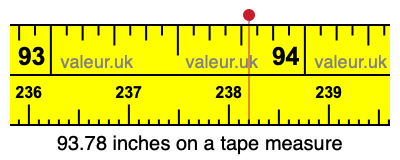 93.78 inches on a tape measure