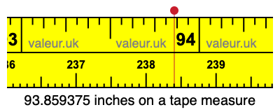 93.859375 inches on a tape measure