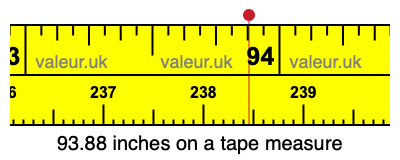 93.88 inches on a tape measure