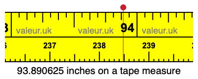 93.890625 inches on a tape measure