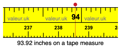 93.92 inches on a tape measure 93.92 inches on a tape measure