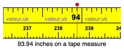 93.94 inches on a tape measure