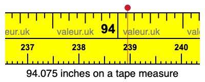 94.075 inches on a tape measure 94.075 inches on a tape measure