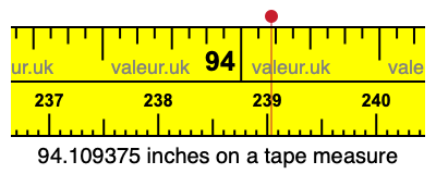 94.109375 inches on a tape measure 94.109375 inches on a tape measure