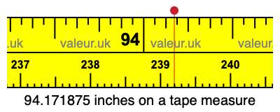 94.171875 inches on a tape measure 94.171875 inches on a tape measure