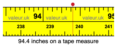 94.4 inches on a tape measure