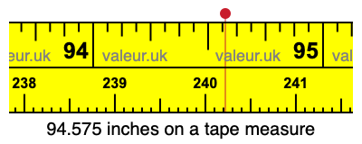 94.575 inches on a tape measure 94.575 inches on a tape measure