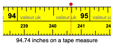 94.74 inches on a tape measure 94.74 inches on a tape measure