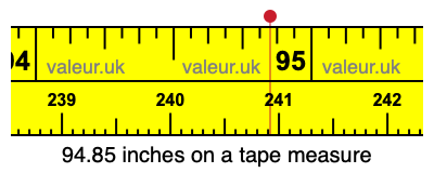 94.85 inches on a tape measure 94.85 inches on a tape measure