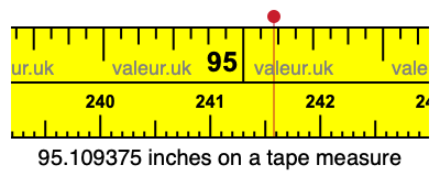 95.109375 inches on a tape measure 95.109375 inches on a tape measure