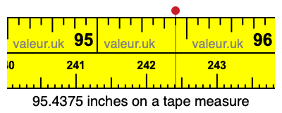 95.4375 inches on a tape measure