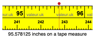 95.578125 inches on a tape measure 95.578125 inches on a tape measure
