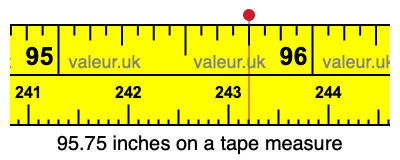 95.75 inches on a tape measure 95.75 inches on a tape measure