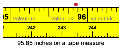 95.85 inches on a tape measure