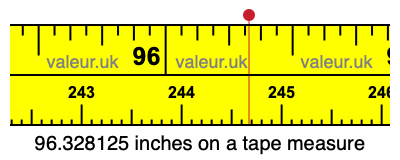 96.328125 inches on a tape measure