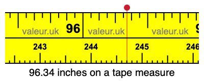 96.34 inches on a tape measure