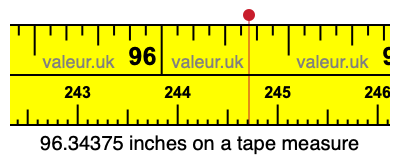 96.34375 inches on a tape measure