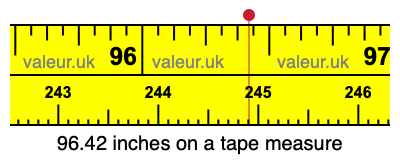96.42 inches on a tape measure