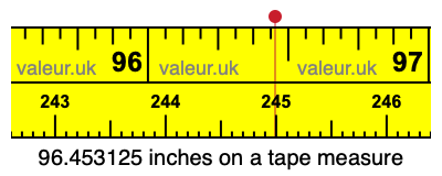 96.453125 inches on a tape measure
