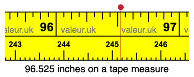 96.525 inches on a tape measure