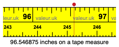 96.546875 inches on a tape measure 96.546875 inches on a tape measure