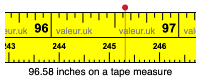 96.58 inches on a tape measure