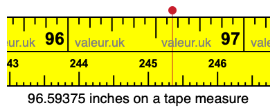 96.59375 inches on a tape measure