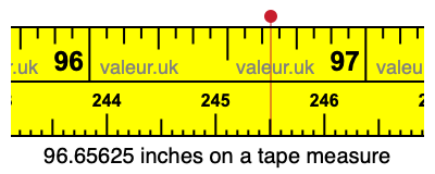 96.65625 inches on a tape measure