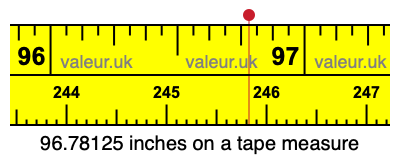 96.78125 inches on a tape measure
