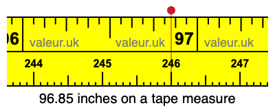 96.85 inches on a tape measure