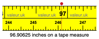 96.90625 inches on a tape measure