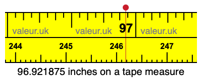 96.921875 inches on a tape measure
