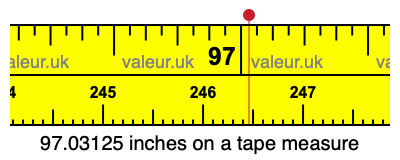 97.03125 inches on a tape measure 97.03125 inches on a tape measure
