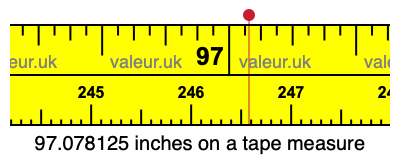 97.078125 inches on a tape measure 97.078125 inches on a tape measure