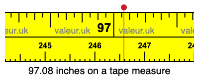 97.08 inches on a tape measure 97.08 inches on a tape measure
