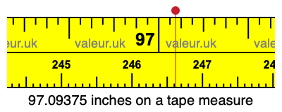 97.09375 inches on a tape measure 97.09375 inches on a tape measure