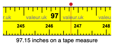 97.15 inches on a tape measure 97.15 inches on a tape measure